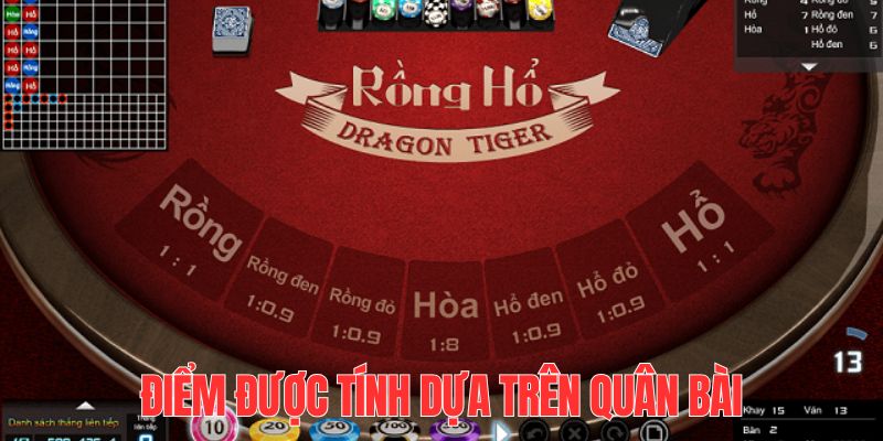 f8 bet tai game danh bai bigkool ve may tinh