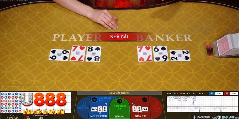 f8 bet kết quả xổ số miền nam hôm nay