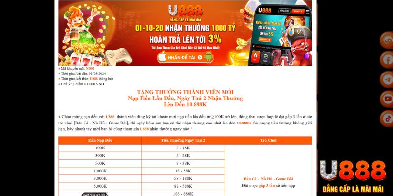 f8 bet xổ số thứ bảy hàng tuần