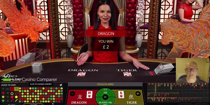 f8 bet cá cược là gì