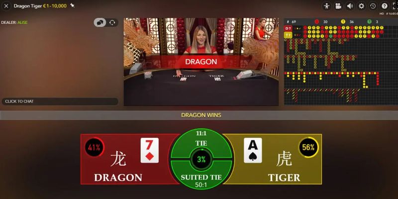 f8 bet thị trường baccarat là gì