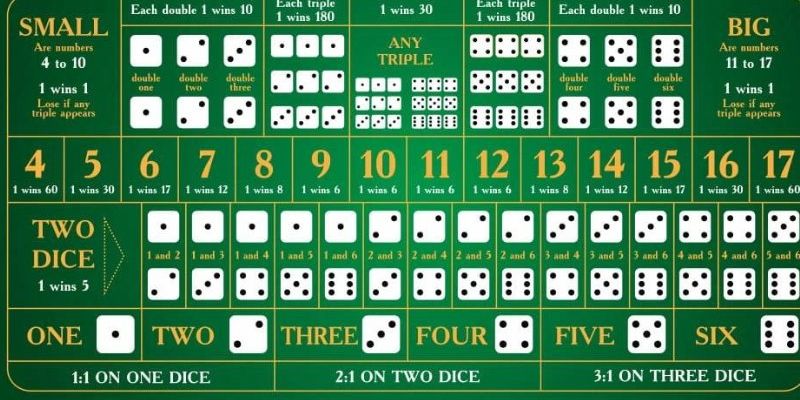 f8 bet đăng nhập poker hôm nay