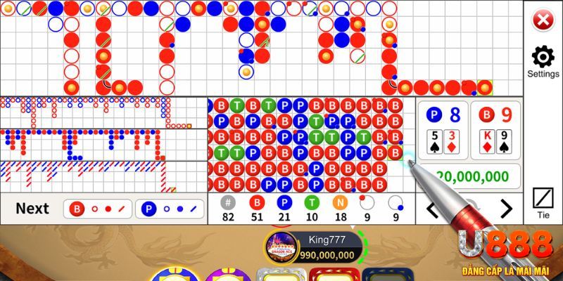 f8 bet xổ số miền nam thứ sáu hàng tuần